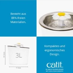 Catit Blumentrinkbrunnen Mit Edelstahl Einsatz -KERBL Verkaufsgeschäft catit blumentrinkbrunnen mit edelstahl einsatz 1662547570
