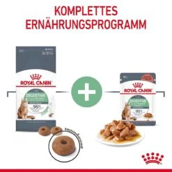 Royal Canin Digestive Nassfutter Für Katzen Mit Empfindlicher Verdauung -KERBL Verkaufsgeschäft royal canin digest sensitive nassfutter fuer katzen mit empfindlicher verdauung 1679650403