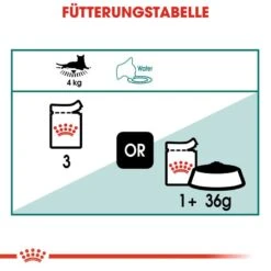 Royal Canin Instinctive 7+ Nassfutter In Soße Für ältere Katzen -KERBL Verkaufsgeschäft royal canin instinctive 7 nassfutter in sosse fuer aeltere katzen 1565869977