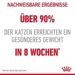 Royal Canin Light Weight Care Nassfutter Für übergewichtige Katzen -KERBL Verkaufsgeschäft royal canin light weight care nassfutter fuer uebergewichtige katzen 1679652919