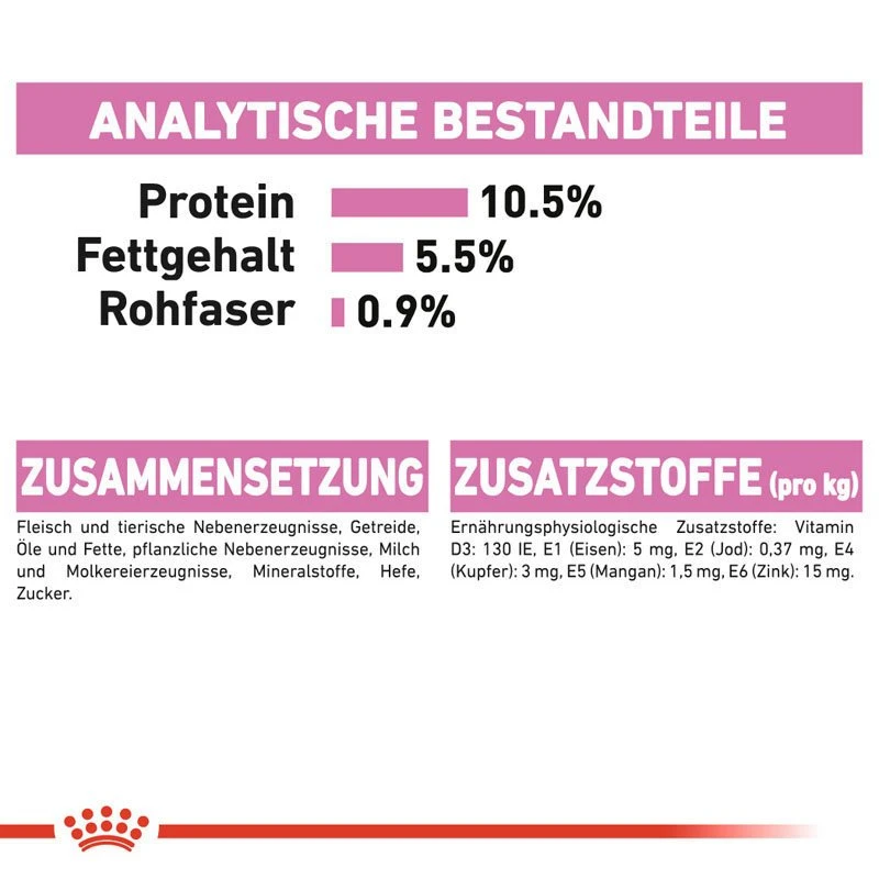 Royal Canin MOTHER & BABYCAT Mousse Für Tragende Katzen Und Kitten 4 Royal Canin MOTHER & BABYCAT Mousse Für Tragende Katzen Und Kitten – Bild 4