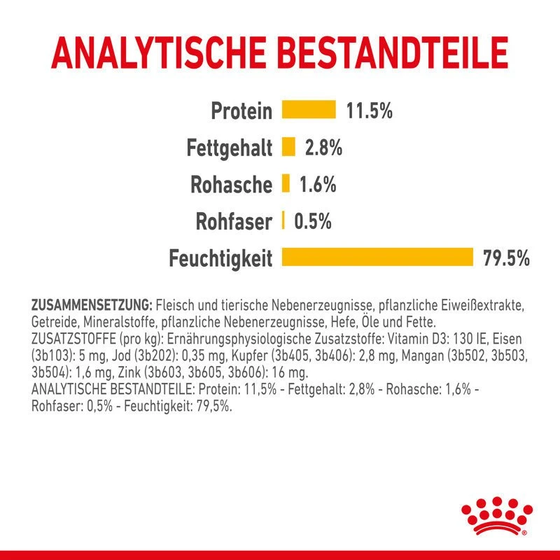 Royal Canin Sensory Taste Stimulation Katzen Nassfutter 8 Royal Canin Sensory Taste Stimulation Katzen Nassfutter – Bild 8
