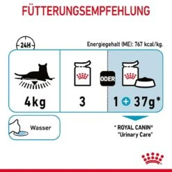 Royal Canin Urinary Care Katzenfutter Nass Für Gesunde Harnwege -KERBL Verkaufsgeschäft royal canin urinary care katzenfutter nass fuer gesunde harnwege 1679653480