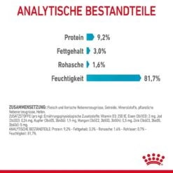 Royal Canin Urinary Care Katzenfutter Nass Für Gesunde Harnwege -KERBL Verkaufsgeschäft royal canin urinary care katzenfutter nass fuer gesunde harnwege 1679653485