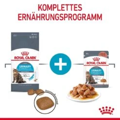 Royal Canin Urinary Care Katzenfutter Nass Für Gesunde Harnwege -KERBL Verkaufsgeschäft royal canin urinary care katzenfutter nass fuer gesunde harnwege 1679653494